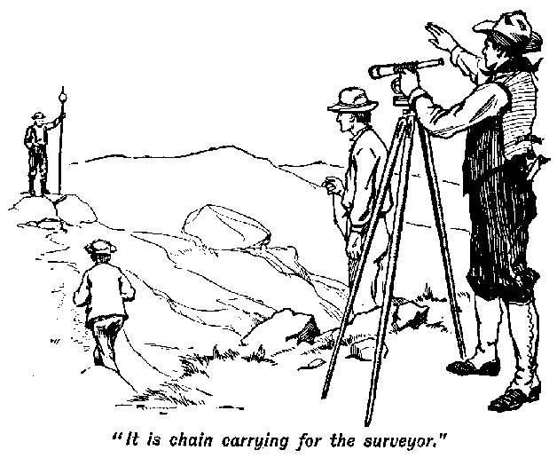 [Illustration: "<i>It is chain carrying for the surveyor</i>."]